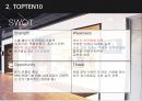 탑텐 TOPTEN 10 - SPA 브랜드 (Speciality Retailer of Private Label Apparel) SPA 브랜드, 주요 SPA 브랜드 현황, 신성통상 소개, TOPTEN10 SWOT, TOPTEN10의 성장 가능성, 채용정보.pptx 16페이지