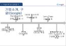 구글의 대표 CEO, 경영 방식,야후의 대표 CEO, 경영 방식,야후 리더십과 신뢰,구글 리더십과 신뢰,브랜드마케팅,서비스마케팅,글로벌경영,사례분석 4페이지