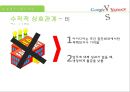구글의 대표 CEO, 경영 방식,야후의 대표 CEO, 경영 방식,야후 리더십과 신뢰,구글 리더십과 신뢰,브랜드마케팅,서비스마케팅,글로벌경영,사례분석 23페이지