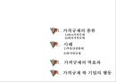 가격규제의 종류, 최고격규제,최저격규제 사례-부동산상한제,최저임금제,격규제의 역효과,격규제 하 기업의 행동 2페이지