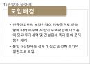가격규제의 종류, 최고격규제,최저격규제 사례-부동산상한제,최저임금제,격규제의 역효과,격규제 하 기업의 행동 9페이지