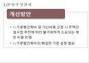 가격규제의 종류, 최고격규제,최저격규제 사례-부동산상한제,최저임금제,격규제의 역효과,격규제 하 기업의 행동 11페이지