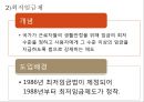 가격규제의 종류, 최고격규제,최저격규제 사례-부동산상한제,최저임금제,격규제의 역효과,격규제 하 기업의 행동 12페이지