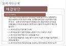가격규제의 종류, 최고격규제,최저격규제 사례-부동산상한제,최저임금제,격규제의 역효과,격규제 하 기업의 행동 20페이지