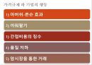 가격규제의 종류, 최고격규제,최저격규제 사례-부동산상한제,최저임금제,격규제의 역효과,격규제 하 기업의 행동 24페이지