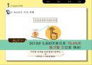 E-book의 등장,E-book 현황,전자책이 종이책을 대체,E-book의 전망,브랜드마케팅,서비스마케팅,글로벌경영,사례분석 4페이지