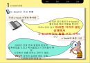 E-book의 등장,E-book 현황,전자책이 종이책을 대체,E-book의 전망,브랜드마케팅,서비스마케팅,글로벌경영,사례분석 6페이지
