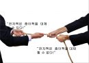 E-book의 등장,E-book 현황,전자책이 종이책을 대체,E-book의 전망,브랜드마케팅,서비스마케팅,글로벌경영,사례분석 10페이지