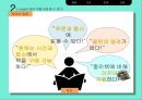 E-book의 등장,E-book 현황,전자책이 종이책을 대체,E-book의 전망,브랜드마케팅,서비스마케팅,글로벌경영,사례분석 12페이지