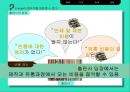 E-book의 등장,E-book 현황,전자책이 종이책을 대체,E-book의 전망,브랜드마케팅,서비스마케팅,글로벌경영,사례분석 13페이지