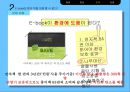 E-book의 등장,E-book 현황,전자책이 종이책을 대체,E-book의 전망,브랜드마케팅,서비스마케팅,글로벌경영,사례분석 18페이지