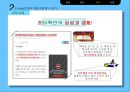 E-book의 등장,E-book 현황,전자책이 종이책을 대체,E-book의 전망,브랜드마케팅,서비스마케팅,글로벌경영,사례분석 23페이지