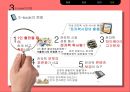E-book의 등장,E-book 현황,전자책이 종이책을 대체,E-book의 전망,브랜드마케팅,서비스마케팅,글로벌경영,사례분석 26페이지