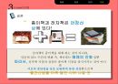 E-book의 등장,E-book 현황,전자책이 종이책을 대체,E-book의 전망,브랜드마케팅,서비스마케팅,글로벌경영,사례분석 29페이지