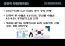 EURO FTA - 유럽과 FTA를 앞둔 우리가 나아가야 할 방향 (FTA란?, 한-EU FTA의 의의, 추진경과, 주요 타결내용, 우리나라의 대응 방안).pptx 9페이지