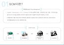델(DELL)의 SCM(Supply Chain Management) 전략 (SCM 정의, DELL의 SCM을 선택한 배경, 기업소개, 전략의 배경, 전략의 내용, 실행결과. 시사점).pptx
 4페이지