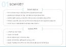 델(DELL)의 SCM(Supply Chain Management) 전략 (SCM 정의, DELL의 SCM을 선택한 배경, 기업소개, 전략의 배경, 전략의 내용, 실행결과. 시사점).pptx
 5페이지