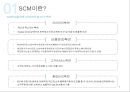 델(DELL)의 SCM(Supply Chain Management) 전략 (SCM 정의, DELL의 SCM을 선택한 배경, 기업소개, 전략의 배경, 전략의 내용, 실행결과. 시사점).pptx
 6페이지