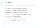 델(DELL)의 SCM(Supply Chain Management) 전략 (SCM 정의, DELL의 SCM을 선택한 배경, 기업소개, 전략의 배경, 전략의 내용, 실행결과. 시사점).pptx
 7페이지