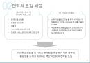 델(DELL)의 SCM(Supply Chain Management) 전략 (SCM 정의, DELL의 SCM을 선택한 배경, 기업소개, 전략의 배경, 전략의 내용, 실행결과. 시사점).pptx
 10페이지