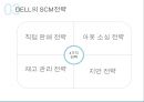 델(DELL)의 SCM(Supply Chain Management) 전략 (SCM 정의, DELL의 SCM을 선택한 배경, 기업소개, 전략의 배경, 전략의 내용, 실행결과. 시사점).pptx
 11페이지