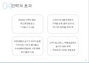 델(DELL)의 SCM(Supply Chain Management) 전략 (SCM 정의, DELL의 SCM을 선택한 배경, 기업소개, 전략의 배경, 전략의 내용, 실행결과. 시사점).pptx
 22페이지