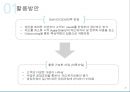 델(DELL)의 SCM(Supply Chain Management) 전략 (SCM 정의, DELL의 SCM을 선택한 배경, 기업소개, 전략의 배경, 전략의 내용, 실행결과. 시사점).pptx
 25페이지