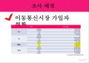 LG U+(유플러스) 브랜드 이미지 제고를 통한 경쟁력 강화 ( 조사 배경 및 목적, 가설 설정 및 가설검증, 대안 제시 및 기대효과, 브랜드 이미지, 통신3사의 독과점 구조, 이동통신시장, 스마트폰 시장의 성장).pptx 5페이지