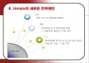 글로벌 SPA 의류 브랜드의 한국시장 진출 - 유니클로(Uniqlo)와 자라(Zara) (SPA, 국내 시장 현황, SWOT 분석, STP 분석 새로운 전략제안, 향후 전략, 의류브랜드).pptx 21페이지