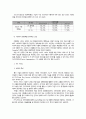 경영분석 - 국내 경제 현황, 통신 산업 분석(이동통신서비스,TPS 서비스,전화서비스,데이터 서비스) LG U+(LG유플러스) 분석 경영체계, 재무비율분석, 종합경영평가, 현금흐름분석, 기업 부실 예측, 가치평가, SKT
 8페이지