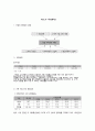 경영분석 - 국내 경제 현황, 통신 산업 분석(이동통신서비스,TPS 서비스,전화서비스,데이터 서비스) LG U+(LG유플러스) 분석 경영체계, 재무비율분석, 종합경영평가, 현금흐름분석, 기업 부실 예측, 가치평가, SKT
 18페이지