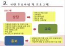 가정폭력-가정폭력의 특징,사회복지 실천 시 실천기법,사회복지 기관 프로그램의 장단점,브랜드마케팅,서비스마케팅,글로벌경영,사례분석,swot,stp,4p 13페이지