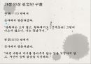 공자 논어-학자 공자,사람 도리,자기 자신에 대한 성찰,유가의 공자,도가의 공자,공자사상가 31페이지