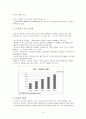 [국제개발협력] 아프리카와 물 (아프리카의 물 현황, 물 부족 원인, 물 부족으로 인한 현상, 해결방안) 5페이지