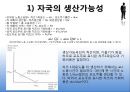 국제경제학 - 리카르도의 비교우위론, 비교우위의 개념, 단일요소경제, 비교우위에 관한 잘못된 개념, 다수재의 비교우위론, 실증적 연구.pptx 5페이지