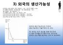 국제경제학 - 리카르도의 비교우위론, 비교우위의 개념, 단일요소경제, 비교우위에 관한 잘못된 개념, 다수재의 비교우위론, 실증적 연구.pptx 7페이지