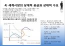 국제경제학 - 리카르도의 비교우위론, 비교우위의 개념, 단일요소경제, 비교우위에 관한 잘못된 개념, 다수재의 비교우위론, 실증적 연구.pptx 8페이지