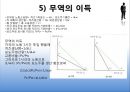 국제경제학 - 리카르도의 비교우위론, 비교우위의 개념, 단일요소경제, 비교우위에 관한 잘못된 개념, 다수재의 비교우위론, 실증적 연구.pptx 9페이지