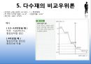 국제경제학 - 리카르도의 비교우위론, 비교우위의 개념, 단일요소경제, 비교우위에 관한 잘못된 개념, 다수재의 비교우위론, 실증적 연구.pptx 15페이지