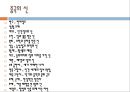 [구비 문학의 이론과 실제] 동양의 신화(神話) - 한국의 신화, 중국의 신화, 인도의 신화, 일본의 신화.pptx 23페이지