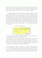 국제사회복지론-영국의 복지정책,영국 복지의 역사,영국의 노인복지,영국의 여성복지 교육복지 8페이지