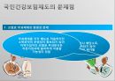 국민건강보험이란,국민건강보험의 문제점 해결방안,국민건강보험의 기본 ppt 10페이지