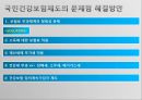 국민건강보험이란,국민건강보험의 문제점 해결방안,국민건강보험의 기본 ppt 11페이지