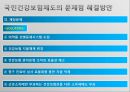 국민건강보험이란,국민건강보험의 문제점 해결방안,국민건강보험의 기본 ppt 13페이지