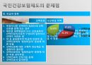 국민건강보험이란,국민건강보험의 문제점 해결방안,국민건강보험의 기본 ppt 14페이지