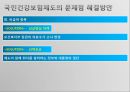 국민건강보험이란,국민건강보험의 문제점 해결방안,국민건강보험의 기본 ppt 15페이지