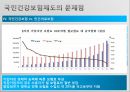 국민건강보험이란,국민건강보험의 문제점 해결방안,국민건강보험의 기본 ppt 16페이지