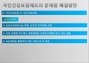 국민건강보험이란,국민건강보험의 문제점 해결방안,국민건강보험의 기본 ppt 17페이지