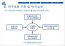 관광산업- 다이아몬드 분석,국가 경쟁력 결정모형,포터의 다이아몬드 모델,국경쟁력이란,국경쟁력의 구조체계,관광경쟁력 결정요인 13페이지