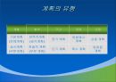 경영혁신-경영관리 과정의 의미,사례- 삼성전자,삼성전자 경영혁신사례,위기경영,삼성전자의 경영계획 8페이지